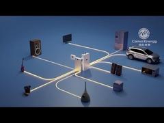 Suchen nach Energiespeicher-Systembatterie auf Tschechisch?