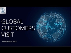 Kamel-Gruppen-Kunden-Besuch 2022 global